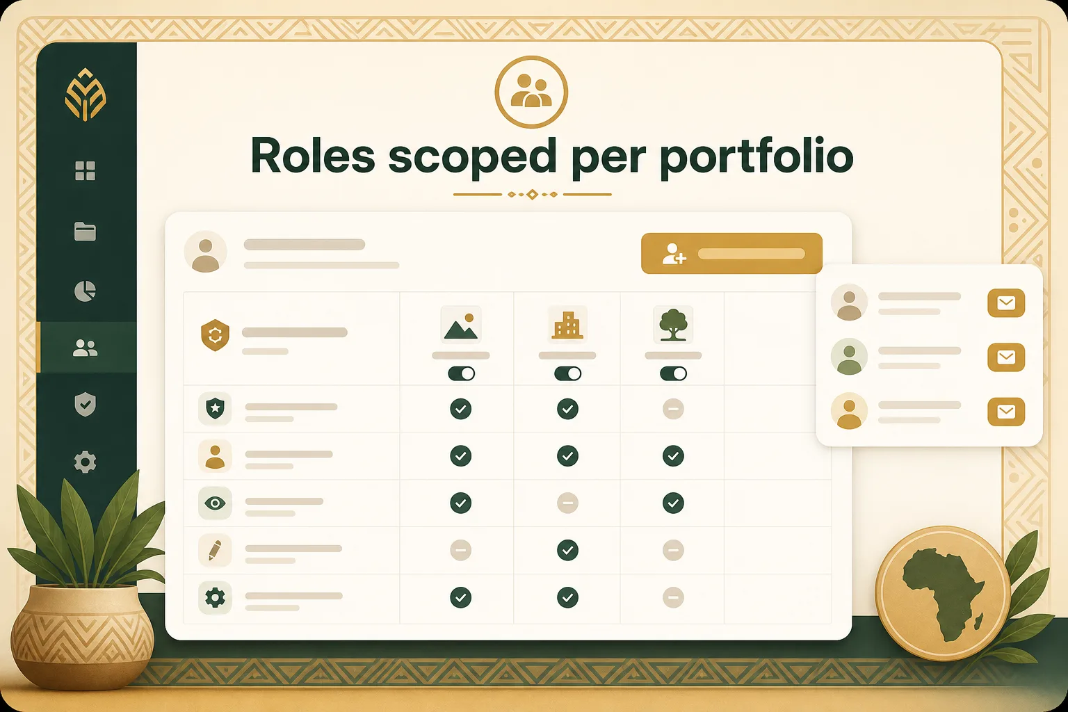Roles scoped per portfolio interface